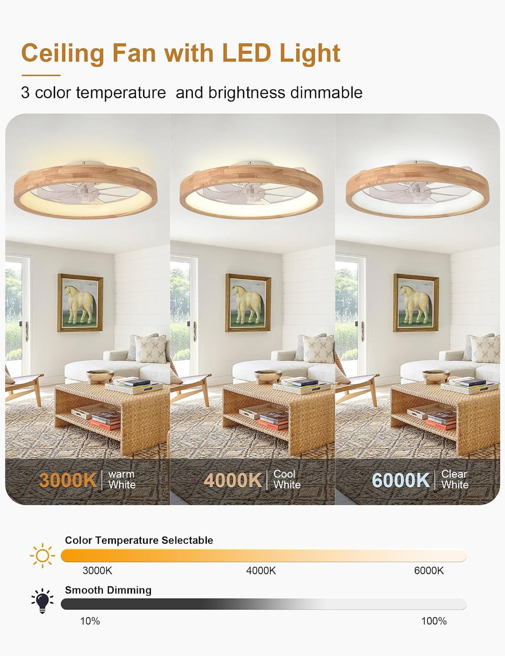 24" low profile flush mount wood fandelier ceiling, close-up detail