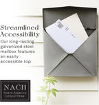 NACH Mailboxes for Outside Wall Mount, Waterproof Mailboxes for Outside - Image 4
