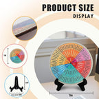 Feelings Wheel, Double-Sided Emotion Wheel - Image 6