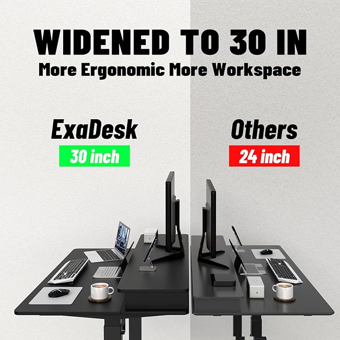 ExaDesk 48 * 30 Inches Electric Standing Widened Desk Adjustable Height - Image 4