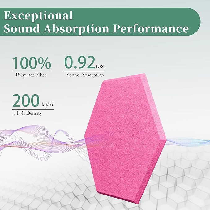 Hexagonal Acoustic Panels-12 Pack High-Density Sound Absorbing Panels - Image 2