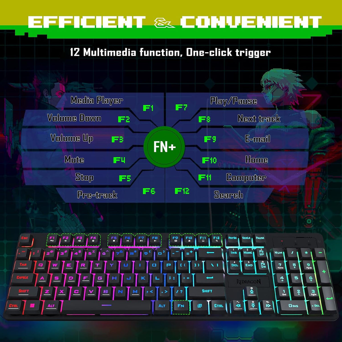 Redragon Updated S107 Gaming Keyboard and Mouse, RGB Gaming Keyboard and 1000...