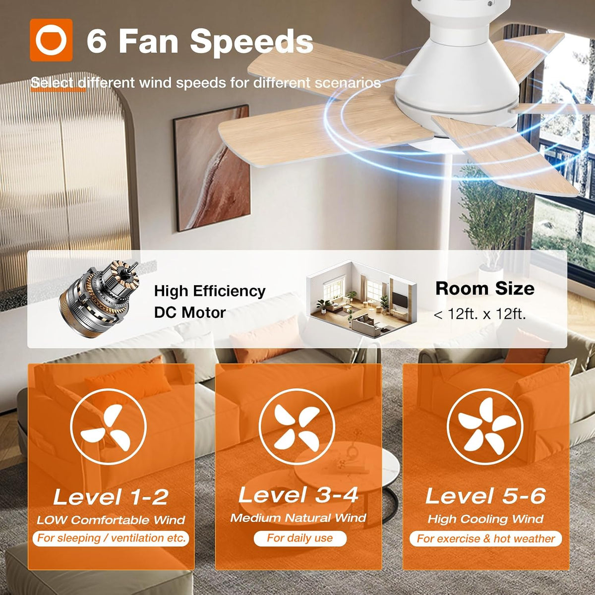 addlon 32 inch white low profile ceiling fans, close-up detail