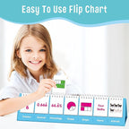 Fraction Flip Chart, 161 Double Sided Cards Freestanding Flip Chat - Image 4