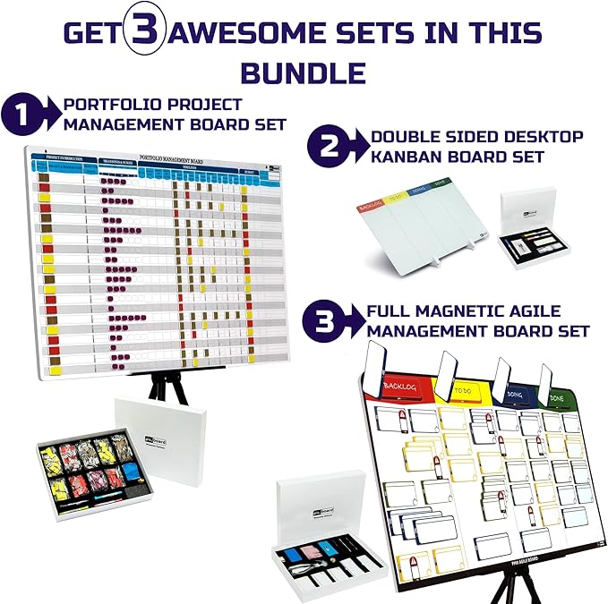 pmxboard Project Management Board Set, Combo Set XXL. Agile Project Management - Image 2