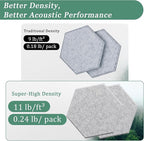 Hexagonal Acoustic Panels-12 Pack High-Density Sound Absorbing Panels - Image 3