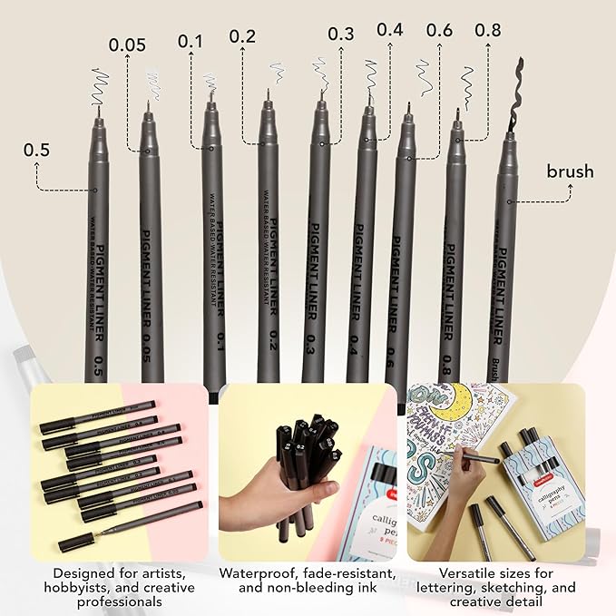 Incraftables Calligraphy Brush Pens – Pack of 9 Assorted Tips – Black Chisel - Image 3