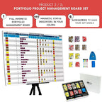 pmxboard Project Management Board Set, Combo Set XL. Project Management Bundle - Image 4