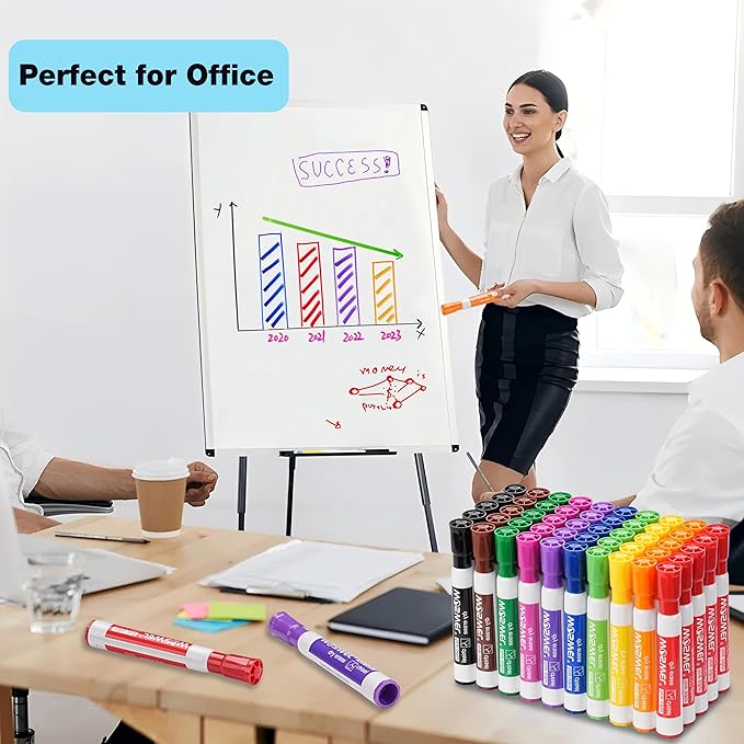 WOSWEL Dry Erase Markers, Chisel Tip Whiteboard Markers, Low Odor Thick Dry - Image 4