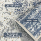 GENIMO Washable Area Rugs for Living Room, 8x10 Modern Non Slip Rugs, Low Pile - Image 7