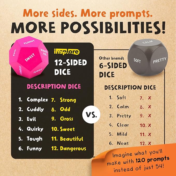 Art Dice – 12-Sided Wooden Dice - Image 4