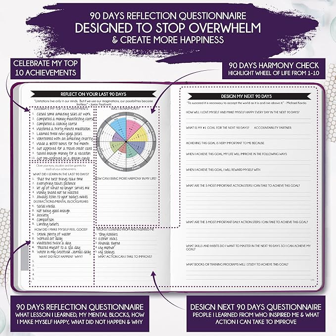 Law of Attraction Planner 2026 Deluxe - Image 5