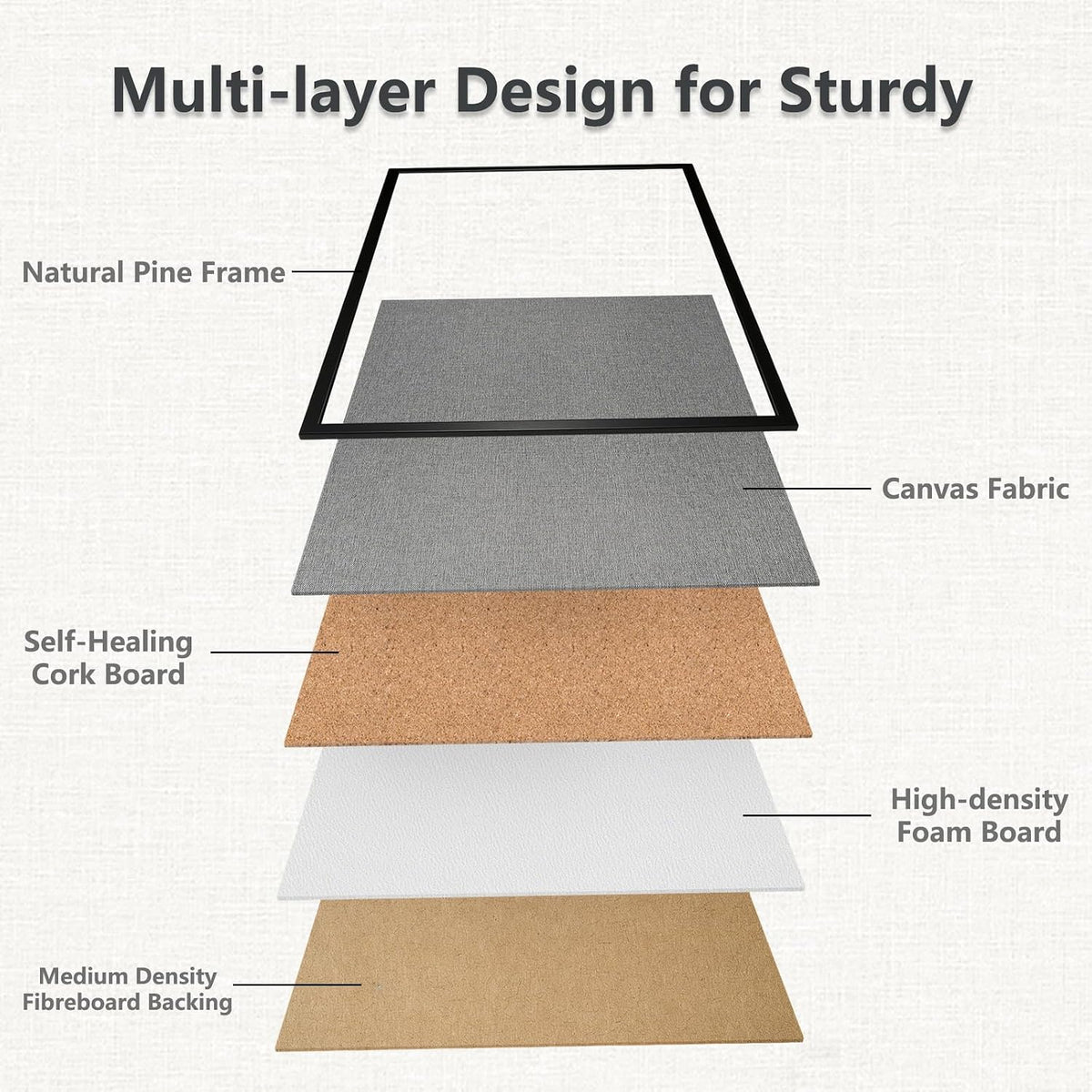 Cork Board, 36x24 Inch Wood Framed Bulletin Board with Gray Fabric