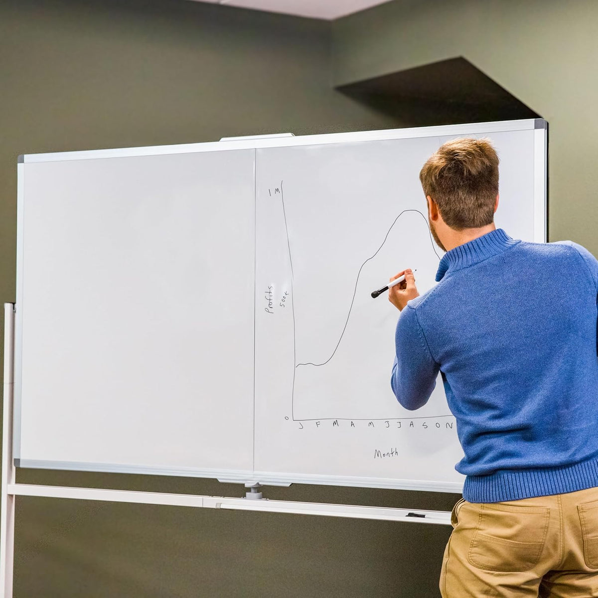 Sunnydaze Rolling Magnetic Whiteboard - 68" x 37" Double-Sided Dry ...