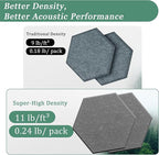 Hexagonal Acoustic Panels-12 Pack High-Density Sound Absorbing Panels - Image 3