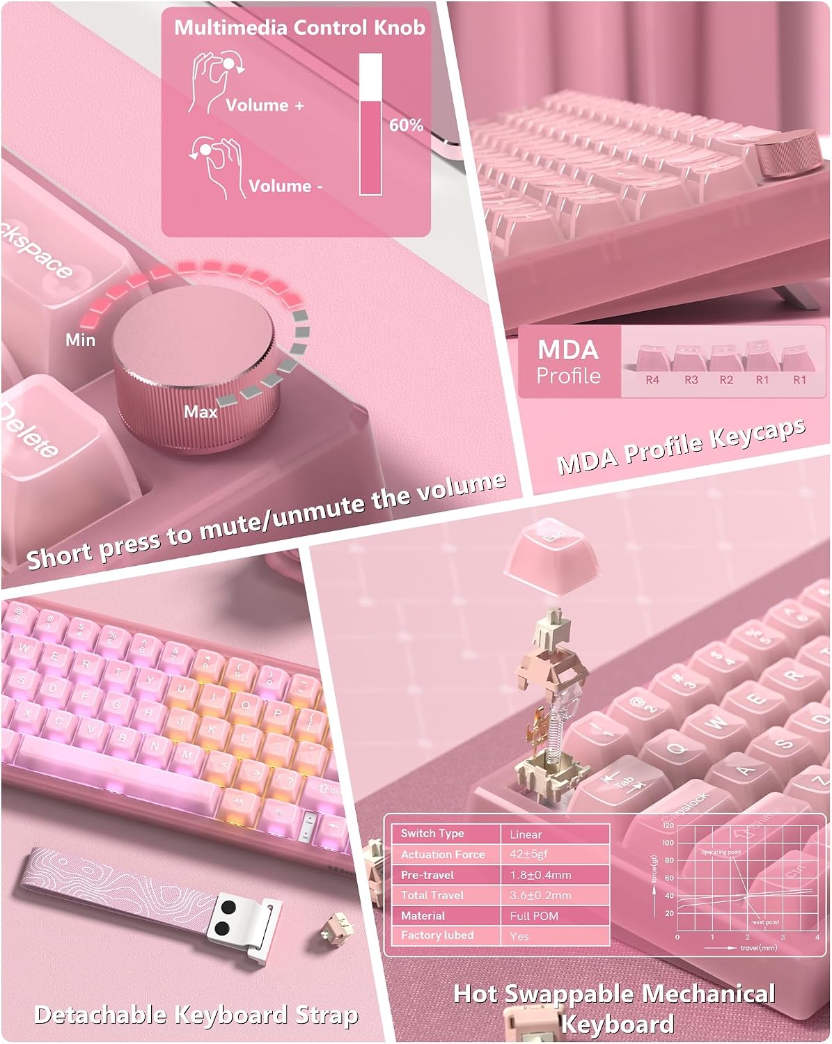 Womier 60% Keyboard QMK/VIA, Pink Gaming Mechanical Keyboard Creamy