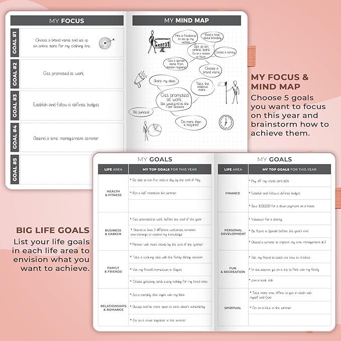 Clever Fox Planner – Undated Weekly & Monthly Planner - Image 6