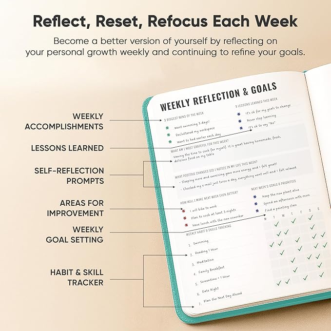 Gratitude & Self-Care Journal - Image 5
