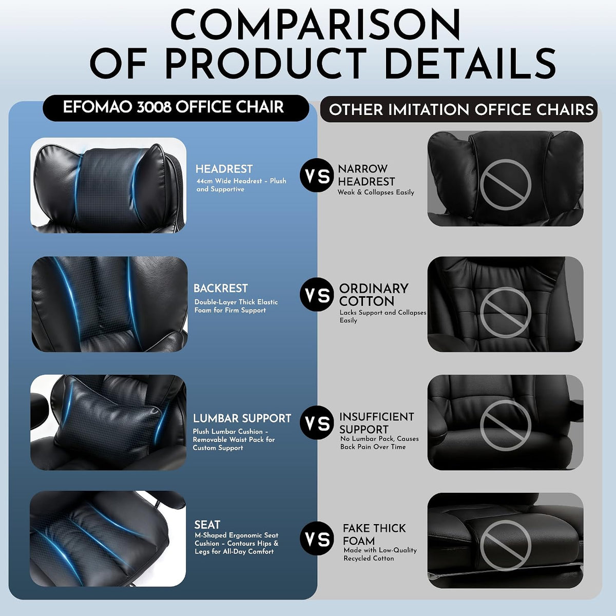Efomao Big and Tall Office Chair 400lbs, Executive PU Leather Desk Chair with...