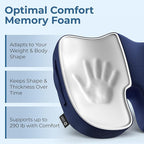 5 STARS UNITED Seat Cushion for Tailbone Pain Relief – Memory Foam Cushion for - Image 3