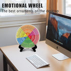 Emotion Wheel, Double-Sided Feelings Wheel - Image 6