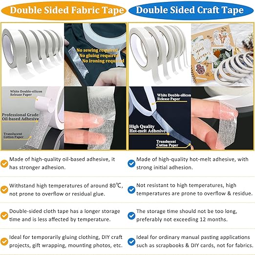 Double-Sided Fabric Tape, Hem Tape No Sew Double Sided Tape - Image 3