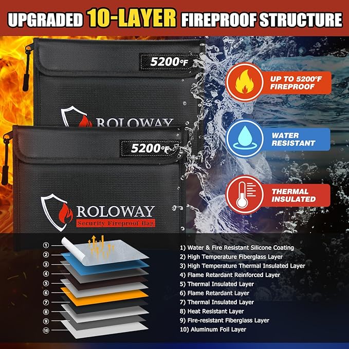 ROLOWAY Fireproof Bag 5200℉ Heat Insulated, Fireproof Money Bag - Image 2