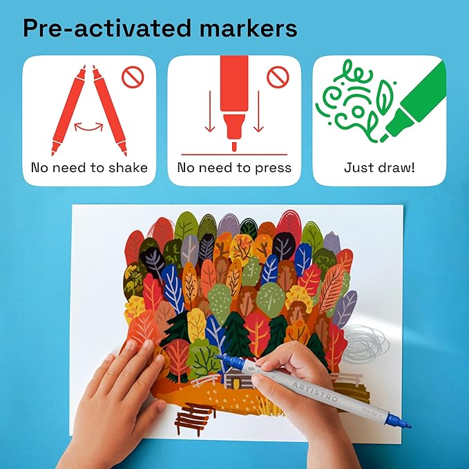 ARTISTRO 12 Acrylic Paint Markers - Image 7