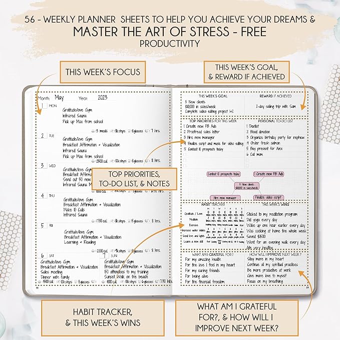 Life Mastery Planner - Image 3