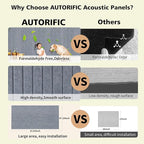 Acoustic Panels, 10 Pack Sound Panels Noise Reducing - Image 5