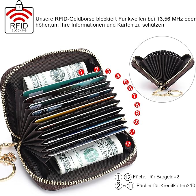 APHISON RFID Credit Card Holder Wallets - Image 3