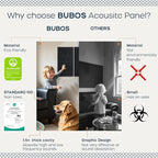 BUBOS 4 PACK Thickened Acoustic Panels, 23.6''x11.8'' Self-Adhesive Sound - Image 4