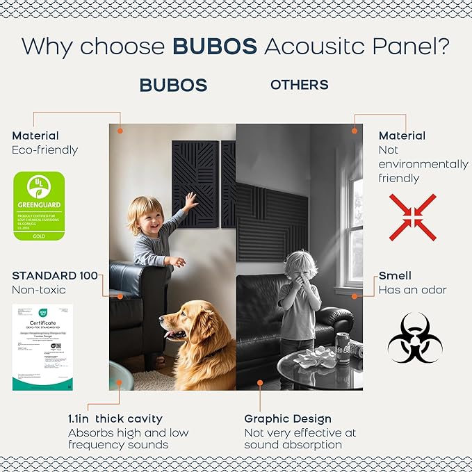 BUBOS 4 PACK Thickened Acoustic Panels, 23.6''x11.8'' Self-Adhesive Sound - Image 4