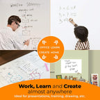 Clingers Instant Whiteboards - Repositional Dry Erase Sheets, 40 Whiteboards per Roll, 20x30 Inch, Removable & Recyclable Cling-rite Rolls for School, Office Decor, and Art Projects - American Made