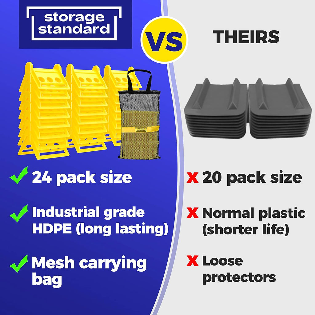 24 Pack Edge Corner Protector With Carrying Case for Flatbed Cargo Load Truck Shipping - 4'' x 6'' Winch Ratchet Straps Plastic Protectors Yellow