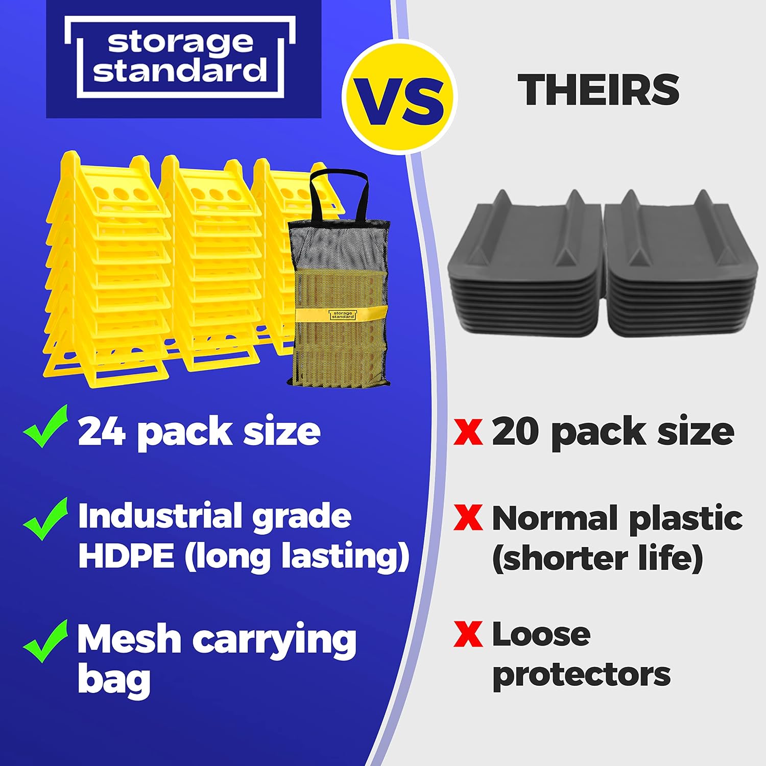 24 Pack Edge Corner Protector With Carrying Case for Flatbed Cargo Load Truck Shipping - 4'' x 6'' Winch Ratchet Straps Plastic Protectors Yellow