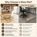 Antok Tempered Glass Chair Mat, 30"x48" Office Chair Mat for Carpet & Hardwood Floor, 0.2" Heavy Duty & Scratch Resistant Desk Chair Mat, Rounded Corners & Polished Edges for Home, Office