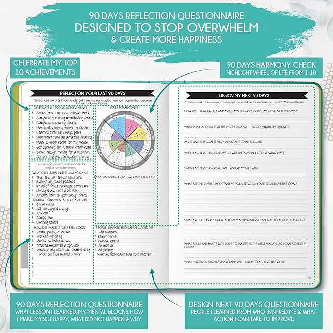 Law of Attraction Planner 2026 Deluxe - Image 5