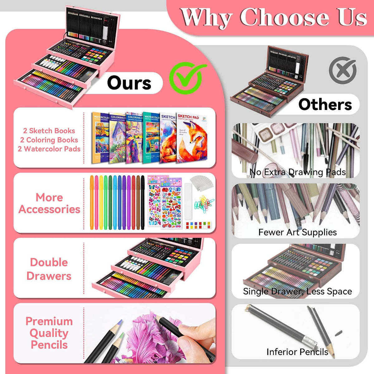 art supplies, 269 piece deluxe art set crafts, close-up detail