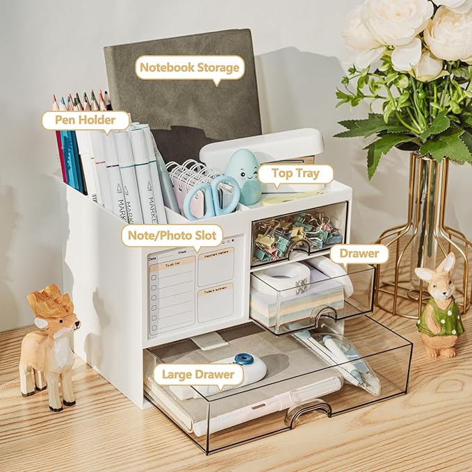 QIYVLOS Desk Organizer with 3 Drawer, Desk Organizers and Storage with 8 - Image 2