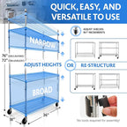 4000 LBS Heavy Duty Metal Shelving Unit – 36x18x76 NSF 5-Tier Wire Rack - Image 2