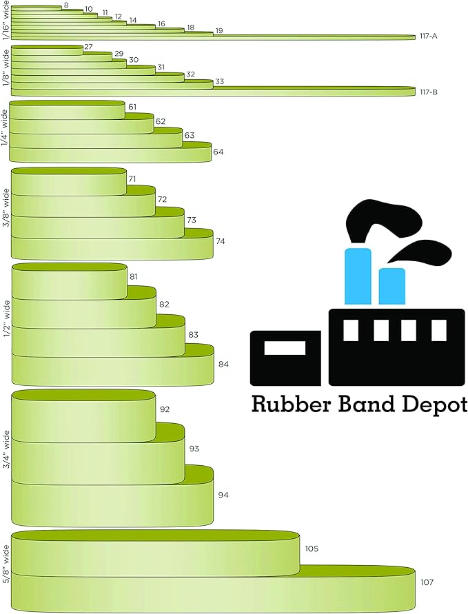 Rubber Bands, Rubber Band Depot, Size #117, Approximately 50 Rubber Bands Per - Image 4