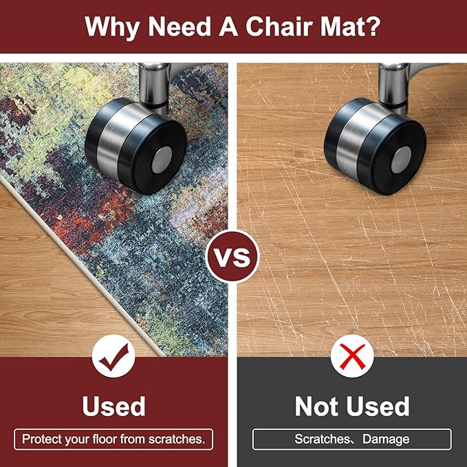 Anidaroel 36"x60" Chair Mat for Hardwood Floor, Anti-Slip Desk Chair Mat for - Image 4