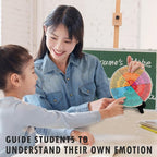 Feelings Wheel, Double-Sided Emotion Wheel - Image 2
