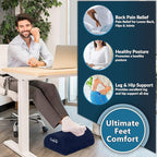 ComfiLife Foot Rest for Under Desk at Work – Adjustable Height Memory Foam Foot - Image 3