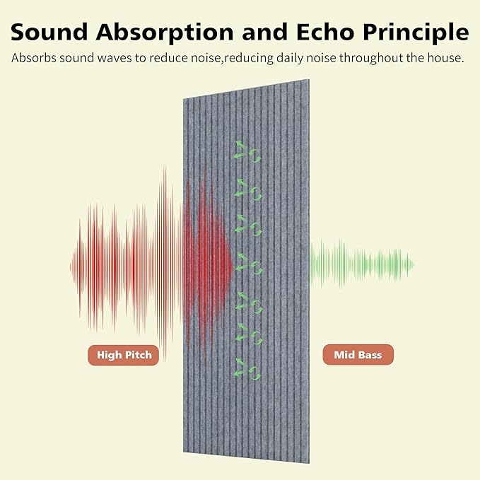 Acoustic Panels, 10 Pack Sound Panels Noise Reducing - Image 3