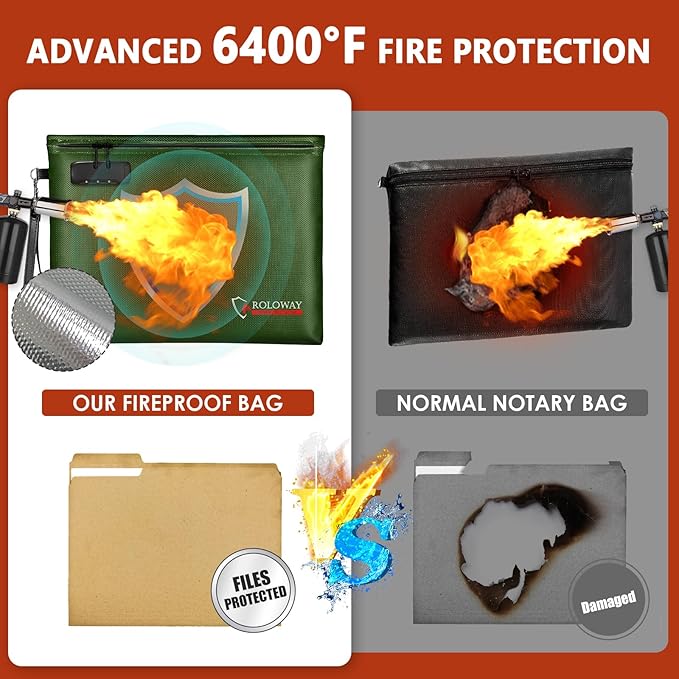 ROLOWAY Fireproof Document Bag, 6400℉ Fireproof Money Bag - Image 4