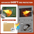 ROLOWAY Fireproof Document Bag, 6400℉ Fireproof Money Bag - Image 4