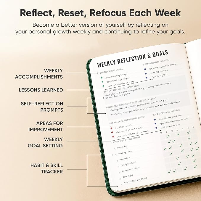 Gratitude & Self-Care Journal - Image 5