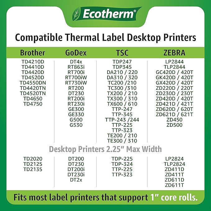 1.25" x 1" Thermal Labels | 4 Rolls | 5520 Labels | fits Zebra, Offnova Thermal - Image 5
